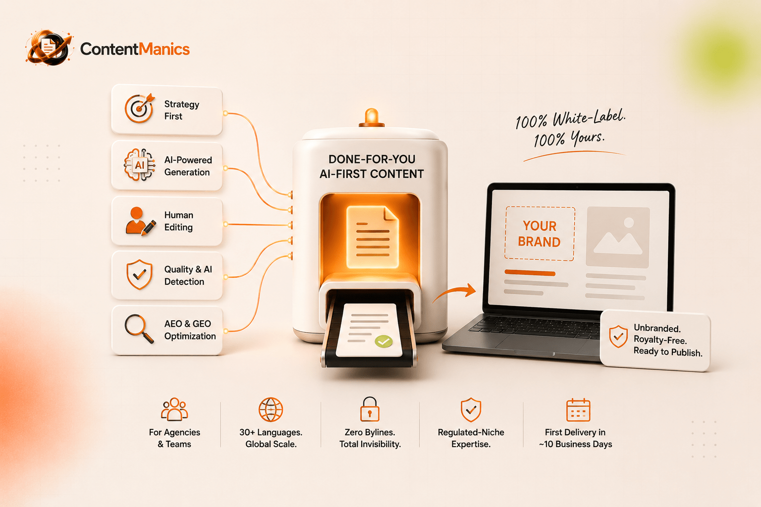 ContentManics: The Best White-Label AI-First Content Marketing Partner
