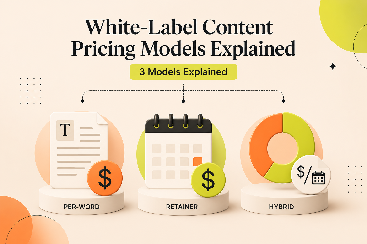 White-Label Content Pricing Models Explained: Per-Word vs Retainer: 3 Effective Models