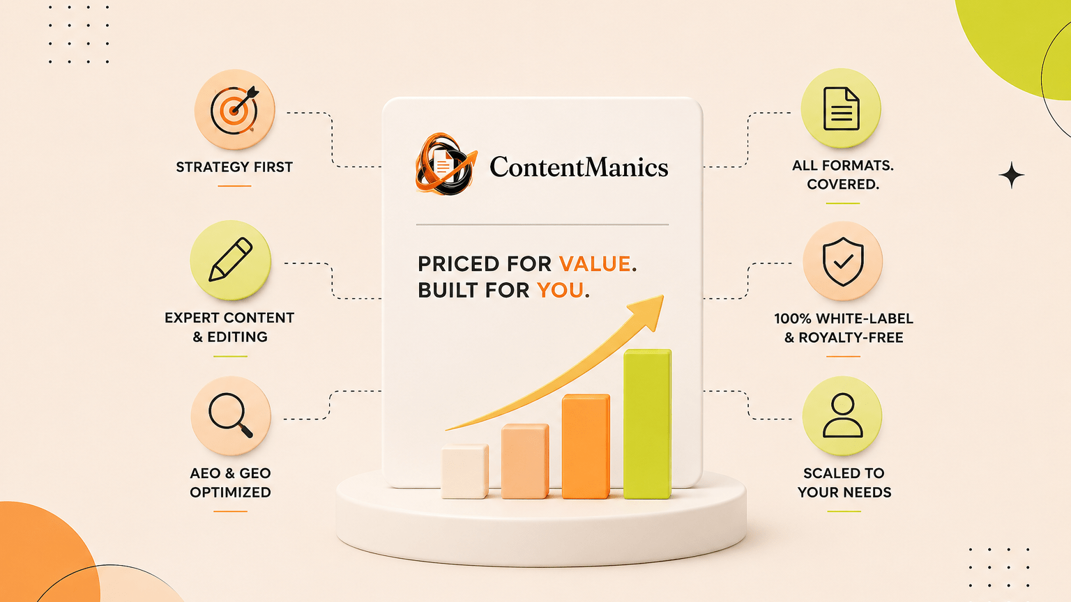 How ContentManics prices white-label content